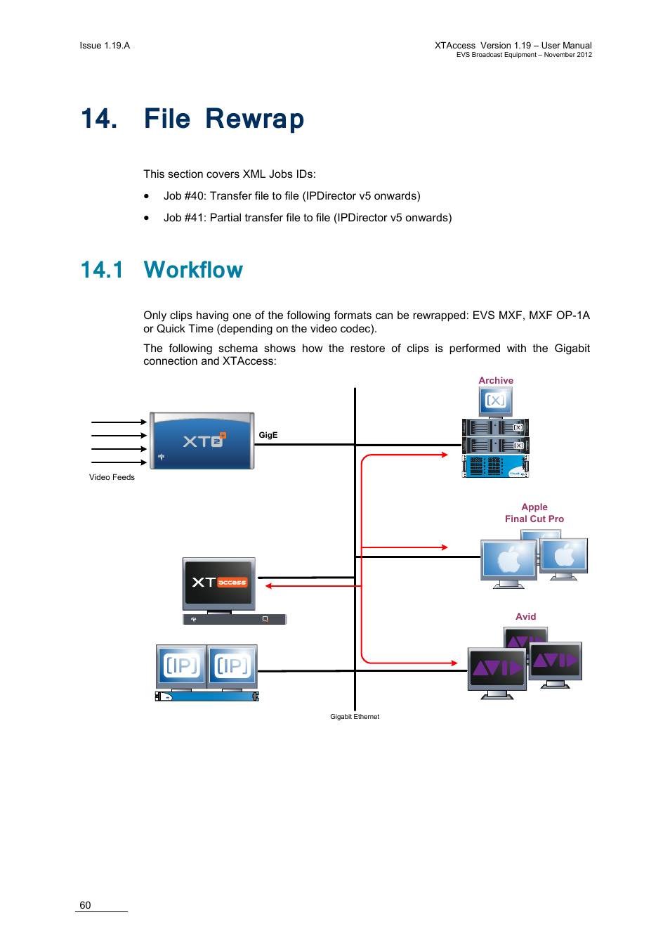 File rewrap, 1 workflow, Ewrap | EVS XTAccess Version 1.19 - November 2012 User Manual User Manual | Page 70 / 112