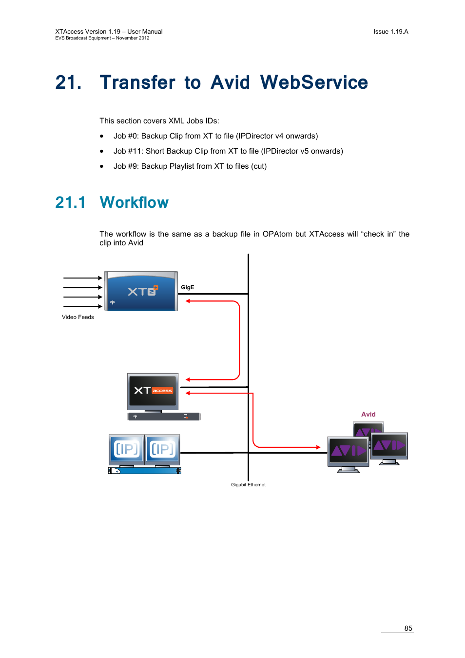 Transfer to avid webservice, 1 workflow, Ransfer to | Ervice | EVS XTAccess Version 1.19 - November 2012 User Manual User Manual | Page 95 / 112