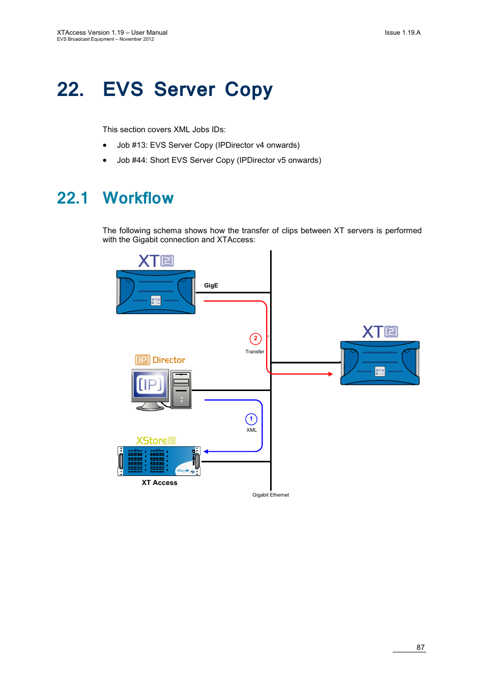 Evs server copy, 1 workflow, Erver | EVS XTAccess Version 1.19 - November 2012 User Manual User Manual | Page 97 / 112