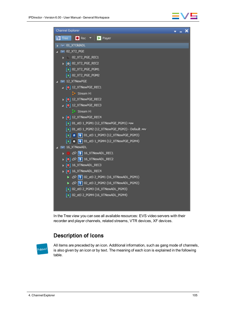 Description of icons | EVS IPDirector Version 6.0 - November 2012 Part 1 User's Manual User Manual | Page 115 / 140
