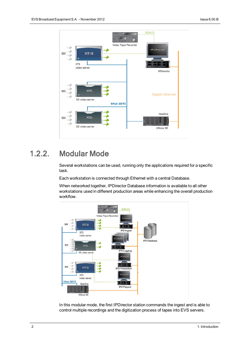 Modular mode | EVS IPDirector Version 6.0 - November 2012 Part 1 User's Manual User Manual | Page 12 / 140