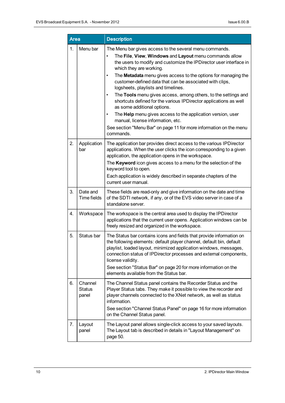 EVS IPDirector Version 6.0 - November 2012 Part 1 User's Manual User Manual | Page 20 / 140