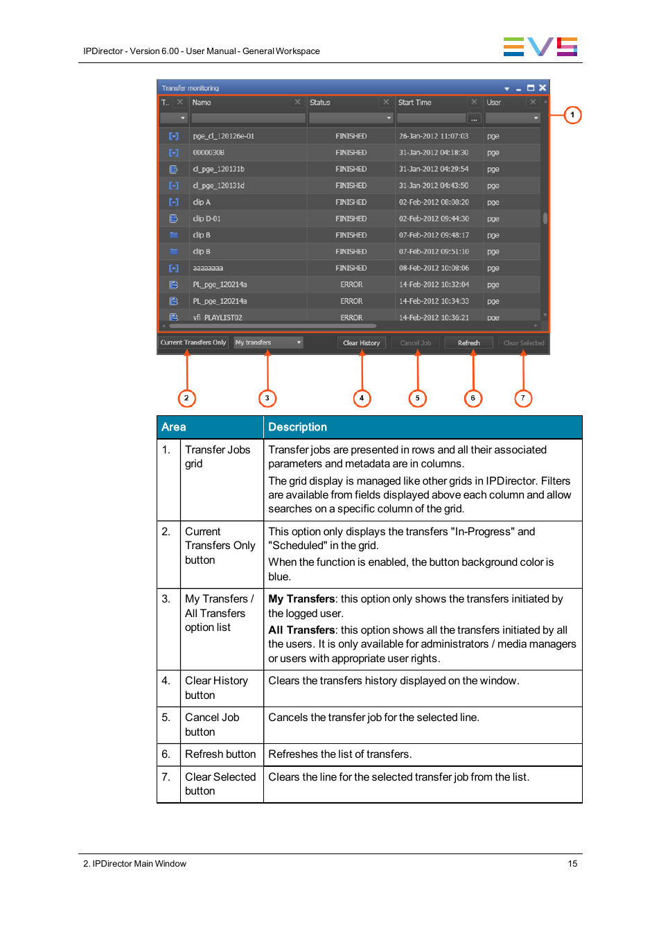 EVS IPDirector Version 6.0 - November 2012 Part 1 User's Manual User Manual | Page 25 / 140