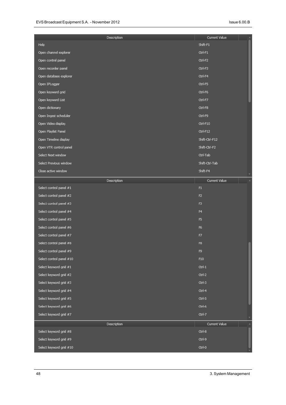 EVS IPDirector Version 6.0 - November 2012 Part 1 User's Manual User Manual | Page 58 / 140