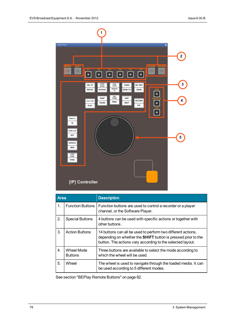 EVS IPDirector Version 6.0 - November 2012 Part 1 User's Manual User Manual | Page 88 / 140