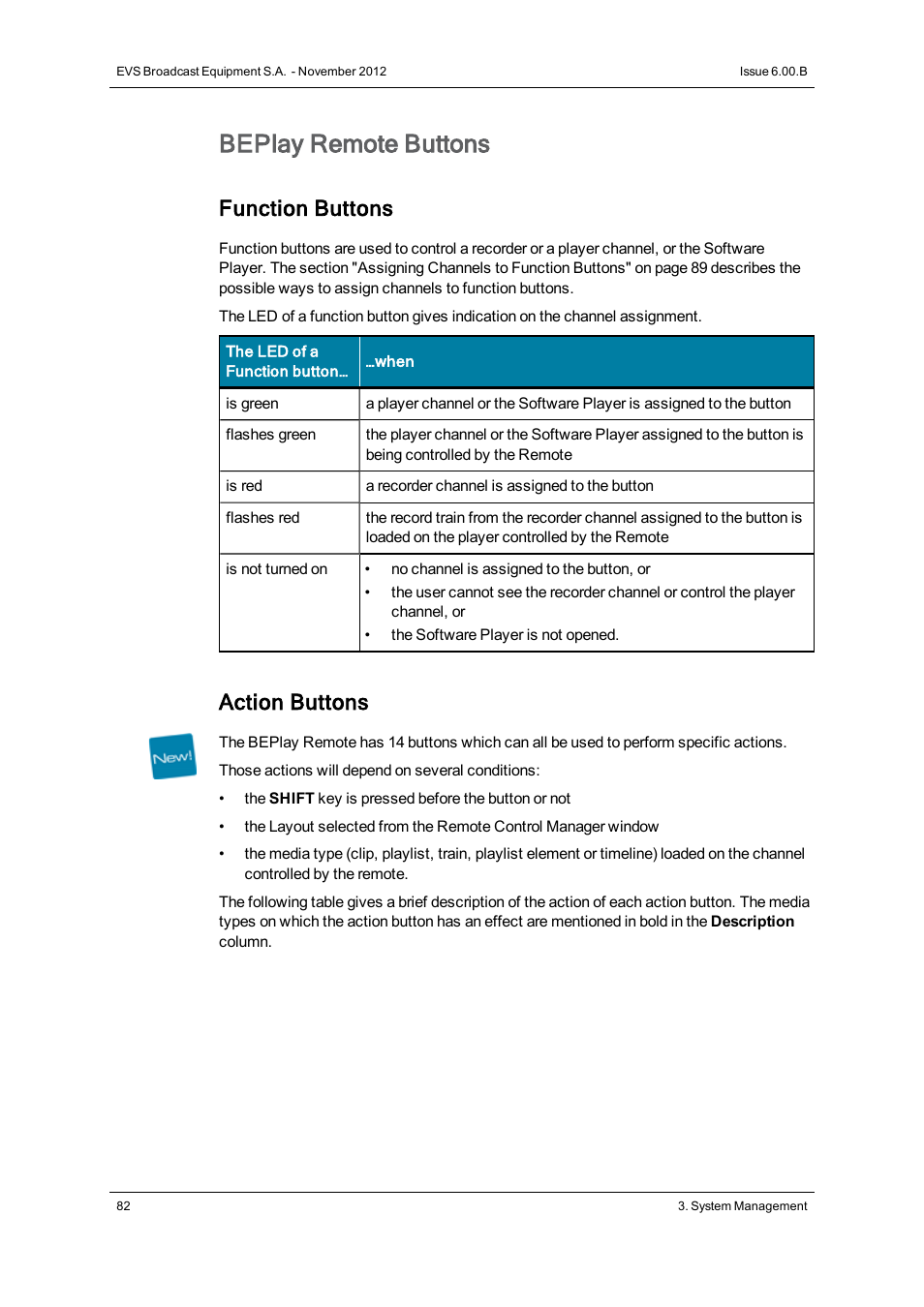 Beplay remote buttons, Function buttons, Action buttons | EVS IPDirector Version 6.0 - November 2012 Part 1 User's Manual User Manual | Page 92 / 140