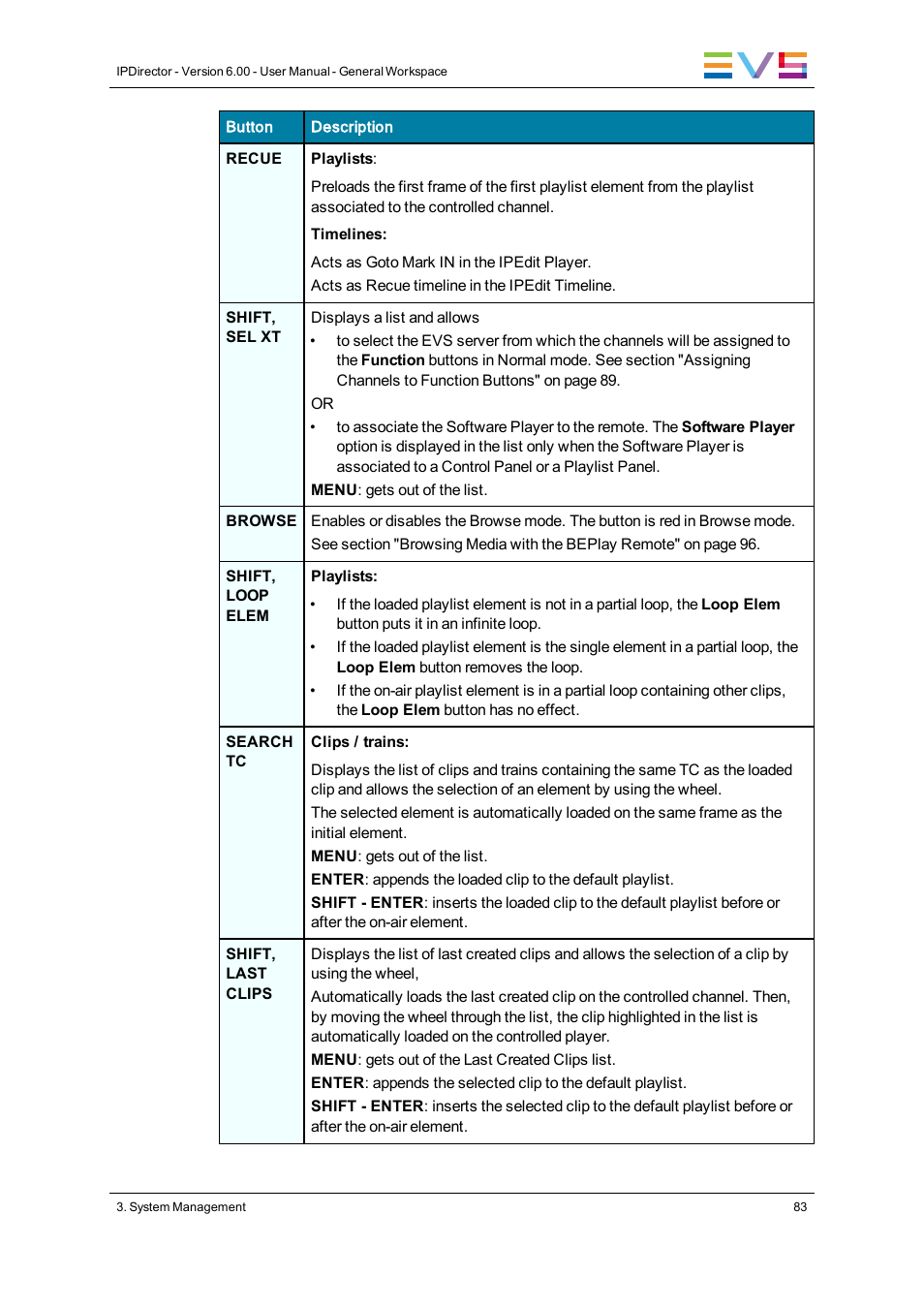 EVS IPDirector Version 6.0 - November 2012 Part 1 User's Manual User Manual | Page 93 / 140