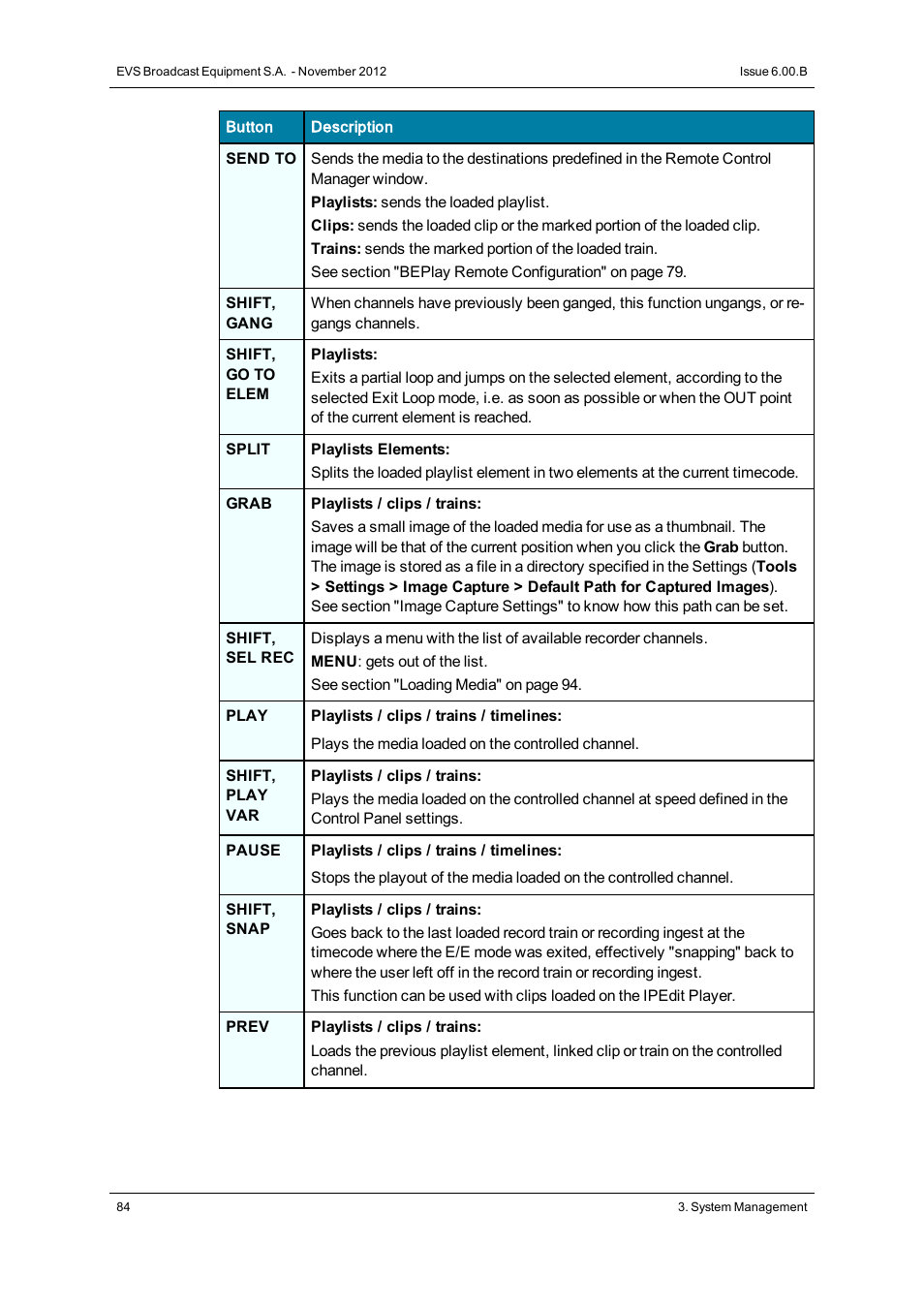 EVS IPDirector Version 6.0 - November 2012 Part 1 User's Manual User Manual | Page 94 / 140
