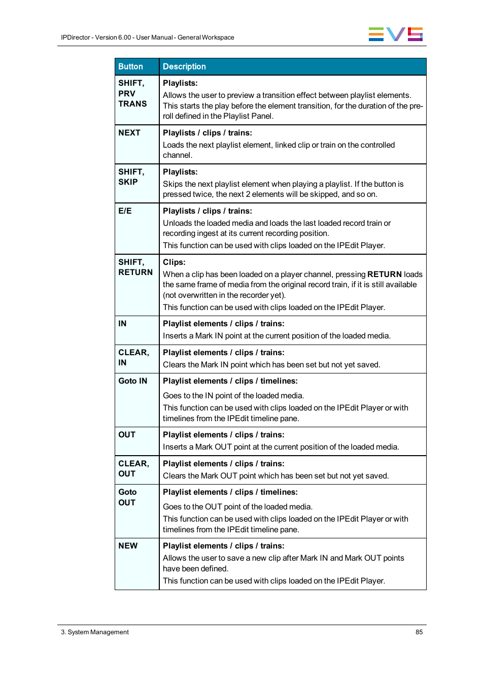 EVS IPDirector Version 6.0 - November 2012 Part 1 User's Manual User Manual | Page 95 / 140