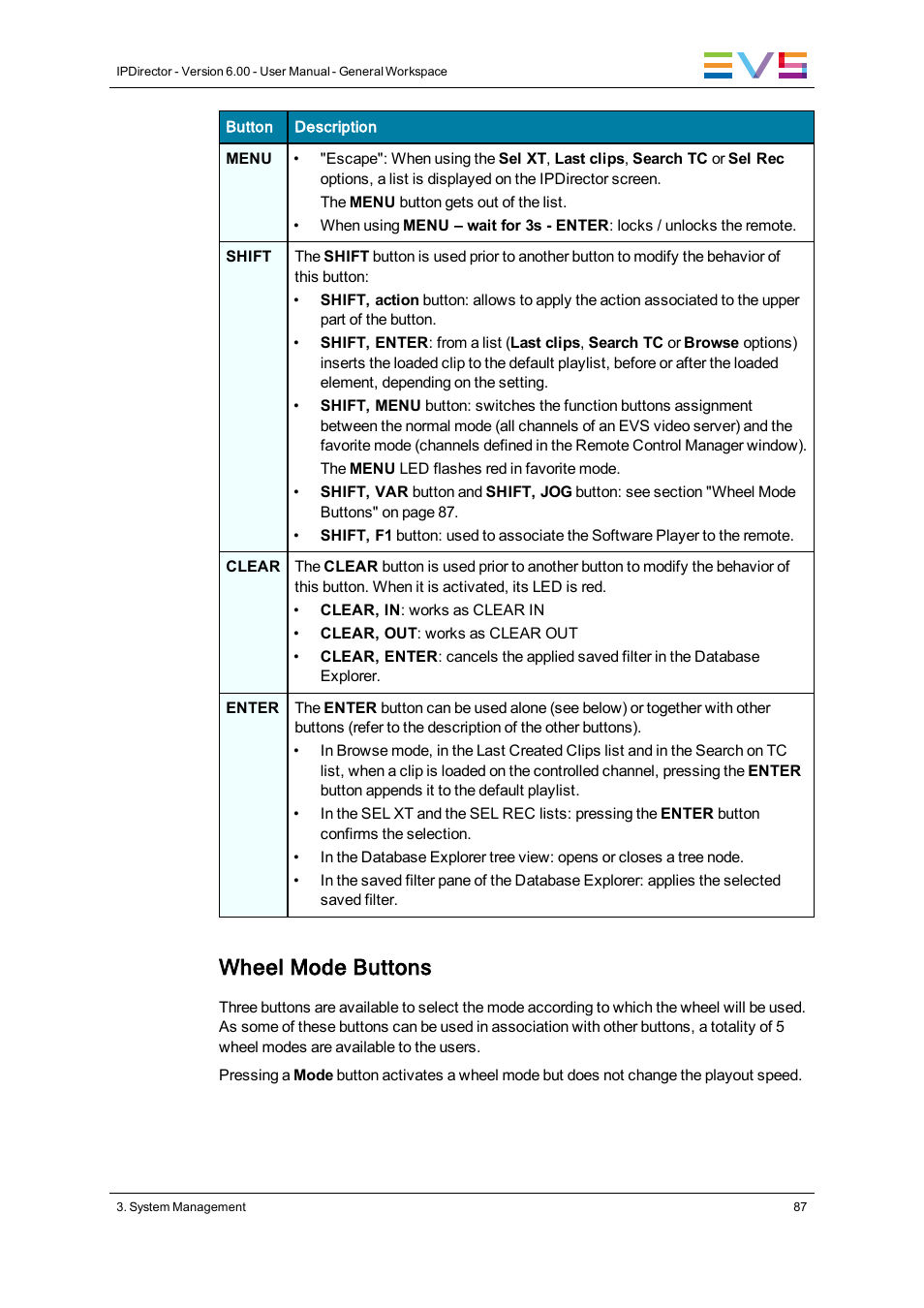 Wheel mode buttons | EVS IPDirector Version 6.0 - November 2012 Part 1 User's Manual User Manual | Page 97 / 140