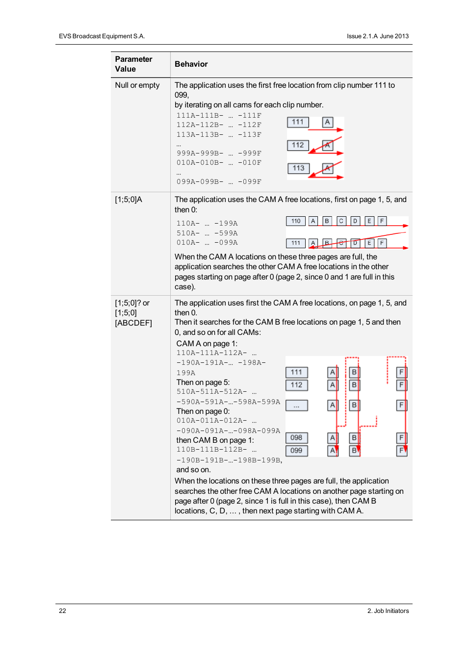 EVS Xsquare Version 2.1 User Manual User Manual | Page 28 / 69