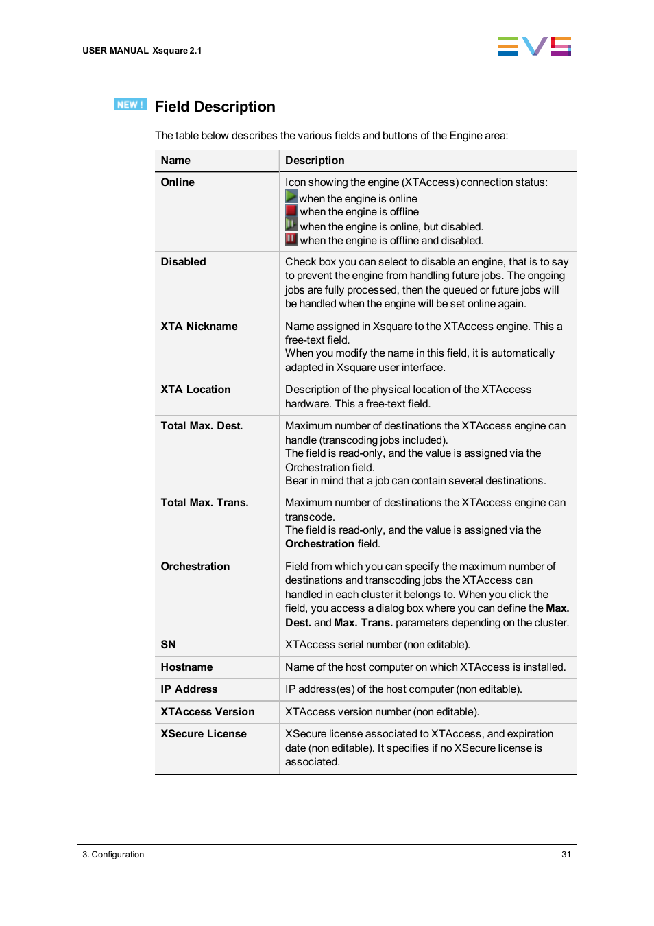 Field description | EVS Xsquare Version 2.1 User Manual User Manual | Page 37 / 69