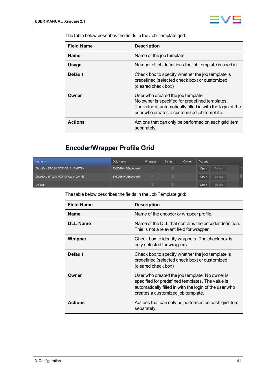 Encoder/wrapper profile grid | EVS Xsquare Version 2.1 User Manual User Manual | Page 47 / 69