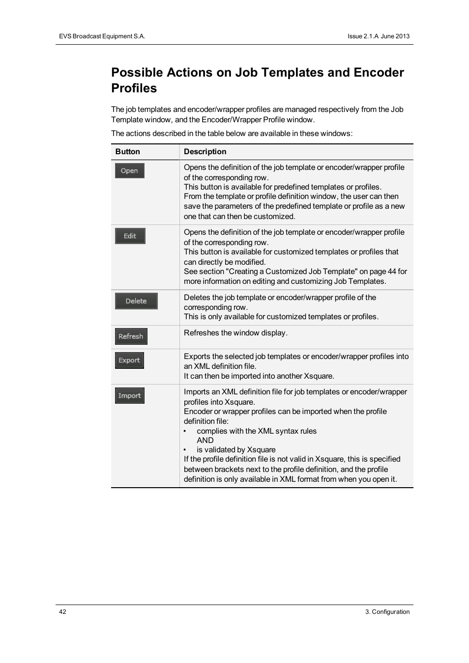 EVS Xsquare Version 2.1 User Manual User Manual | Page 48 / 69