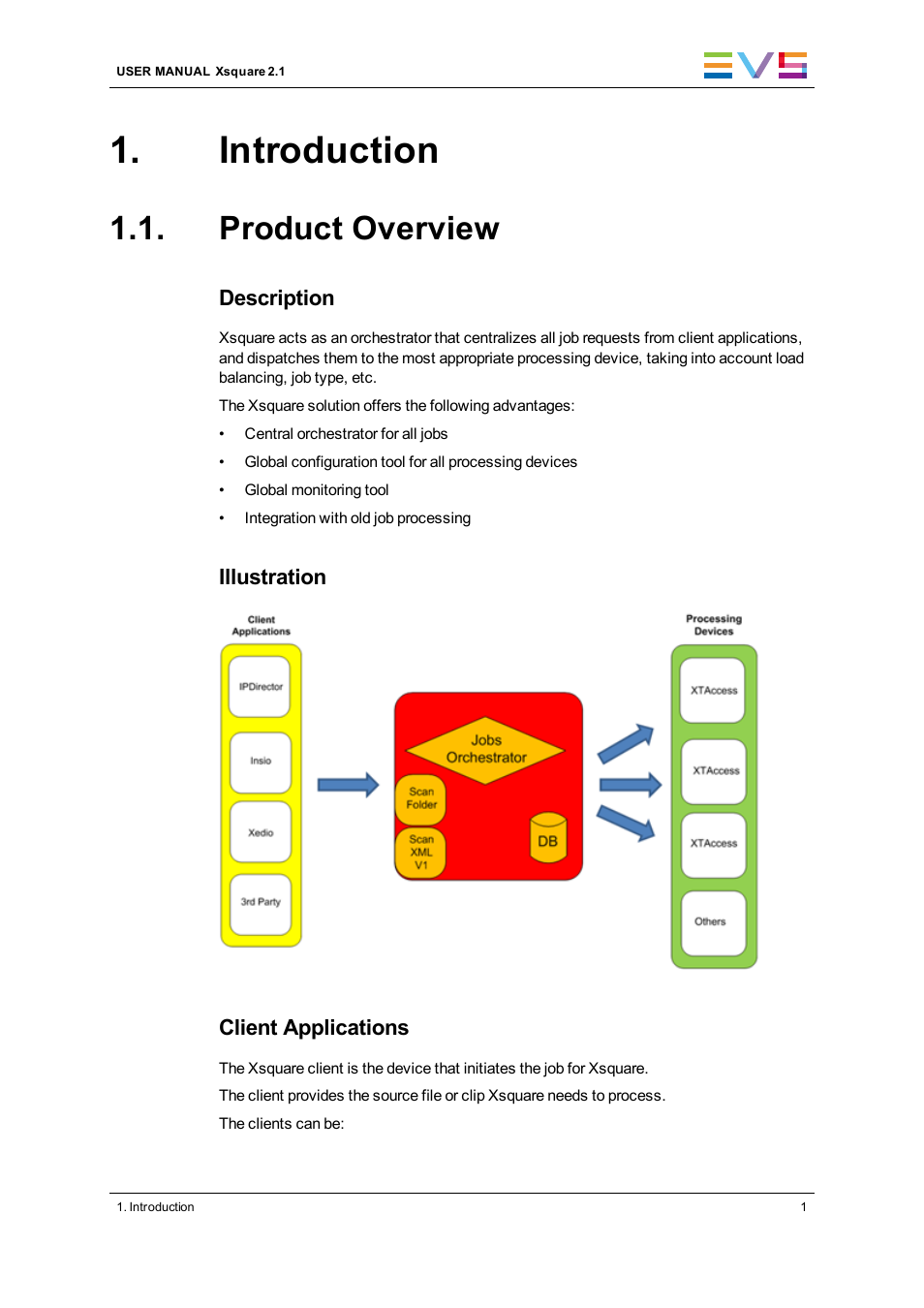 Introduction, Product overview | EVS Xsquare Version 2.1 User Manual User Manual | Page 7 / 69