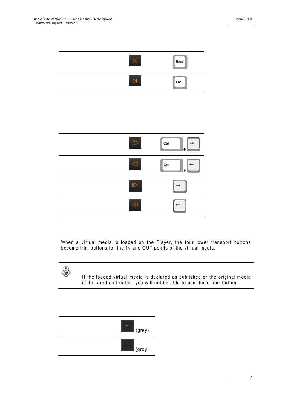 Controls specific to the media player, Controls specific to the virtual media player | EVS XEDIO Browse Version 3.1 - January 2011 User Manual User Manual | Page 12 / 38