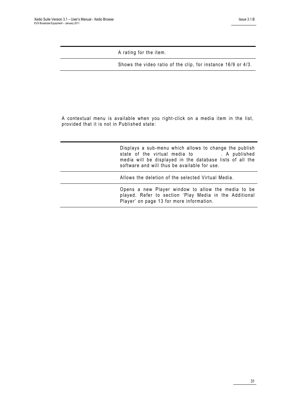 3 virtual media list contextual menu, Virtual media list contextual menu | EVS XEDIO Browse Version 3.1 - January 2011 User Manual User Manual | Page 36 / 38