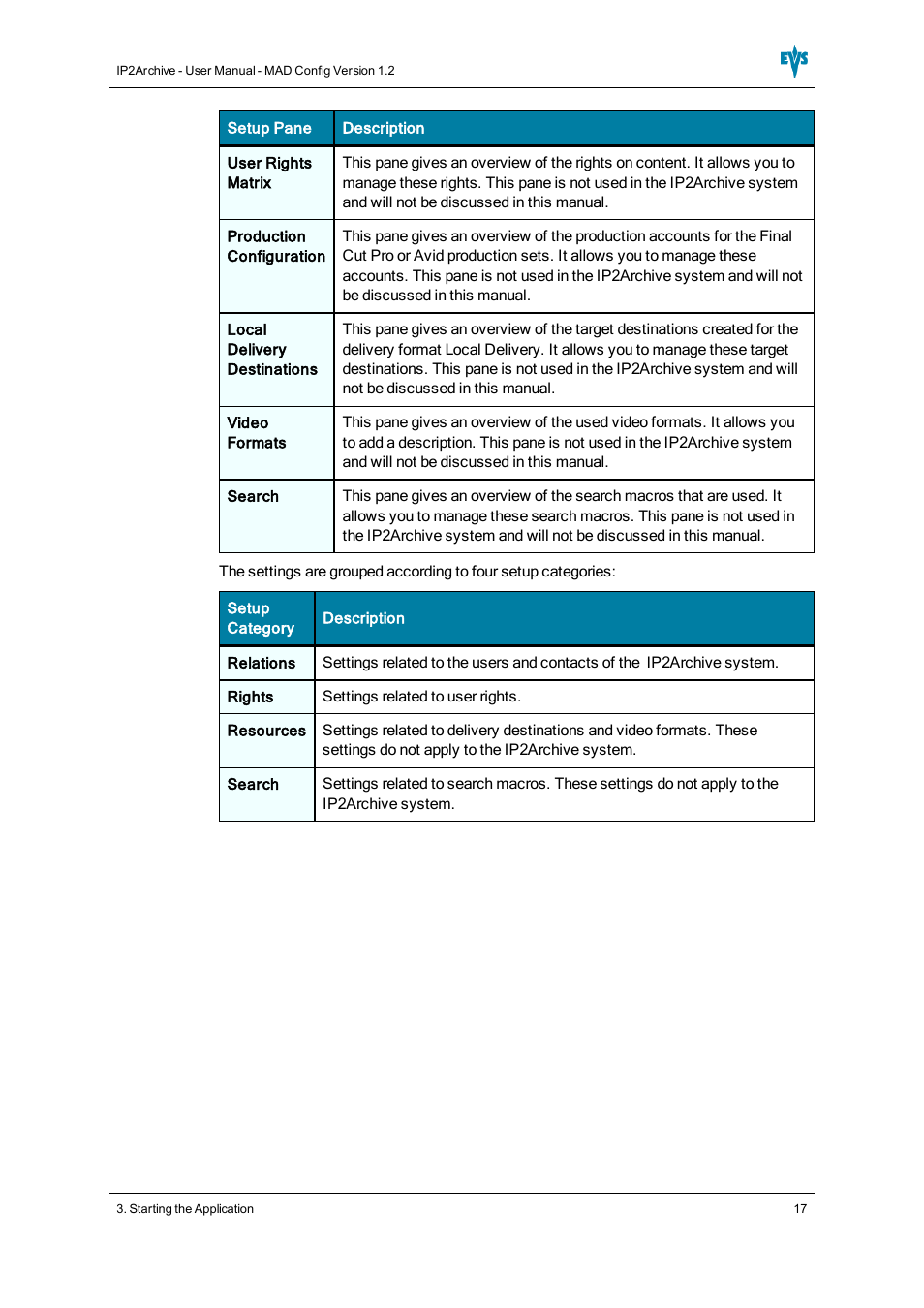EVS IP2Archive MAD Config Version 1.2 - October 2012 User Manual User Manual | Page 22 / 48