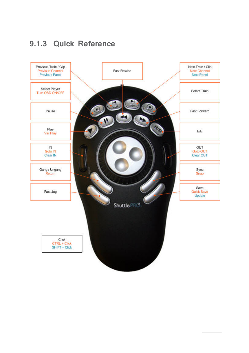 3 quick reference, Quick reference | EVS IPBrowse Version 6.0 - November 2012 User's Manual User Manual | Page 85 / 90