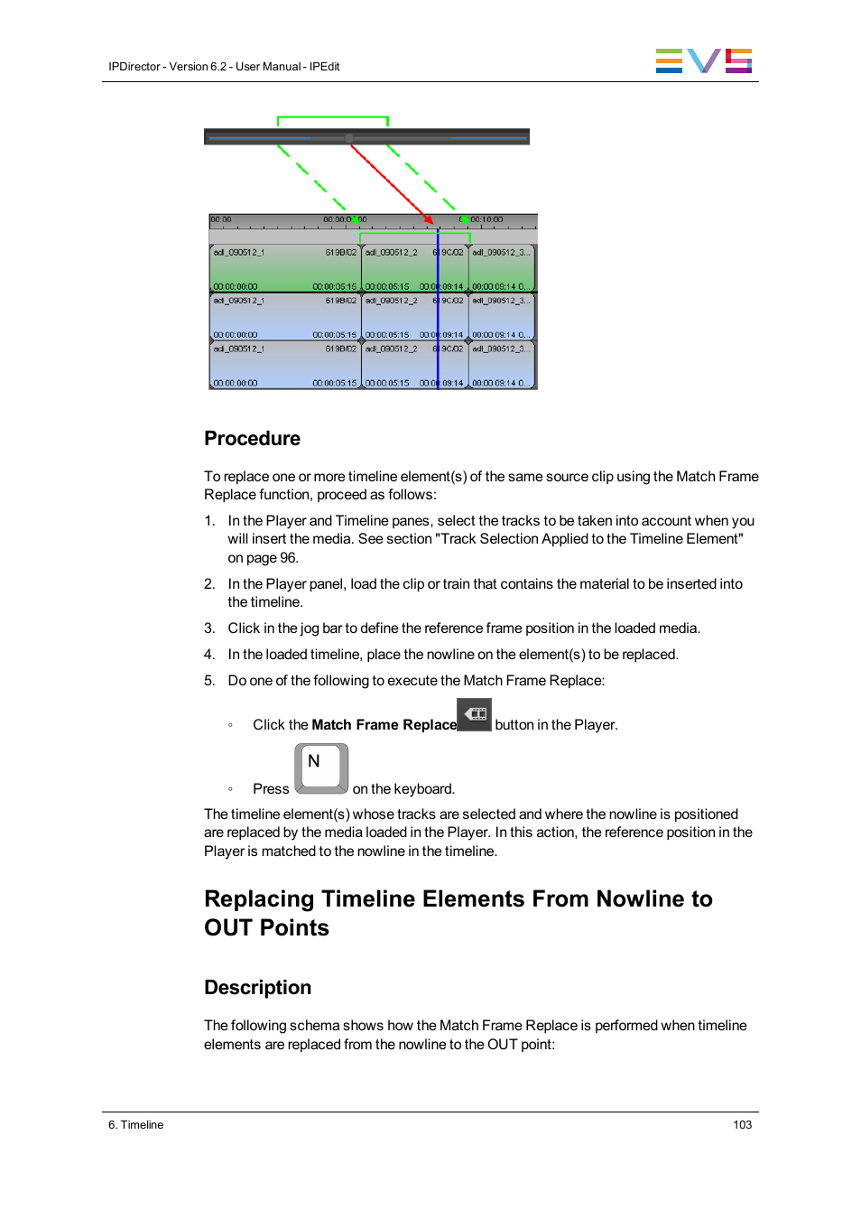 Procedure, Description | EVS IPDirector Version 6.2 - June 2013 IPEDIT User Manual User Manual | Page 115 / 264