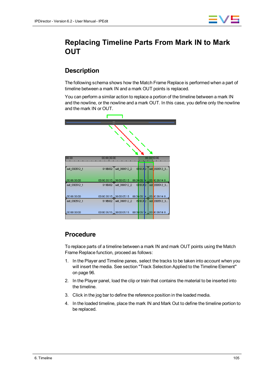 Replacing timeline parts from mark in to mark out, Description, Procedure | EVS IPDirector Version 6.2 - June 2013 IPEDIT User Manual User Manual | Page 117 / 264