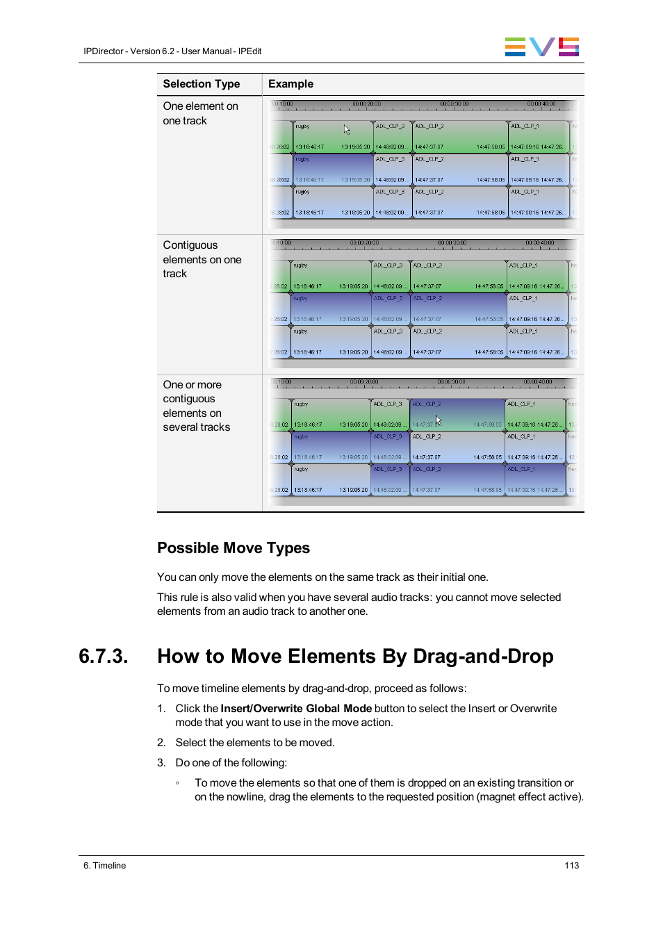 How to move elements by drag-and-drop, Possible move types | EVS IPDirector Version 6.2 - June 2013 IPEDIT User Manual User Manual | Page 125 / 264