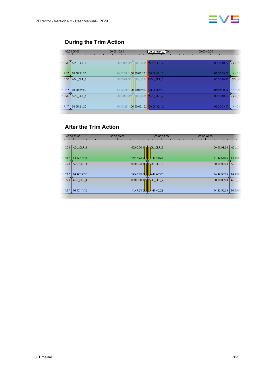 During the trim action after the trim action | EVS IPDirector Version 6.2 - June 2013 IPEDIT User Manual User Manual | Page 137 / 264