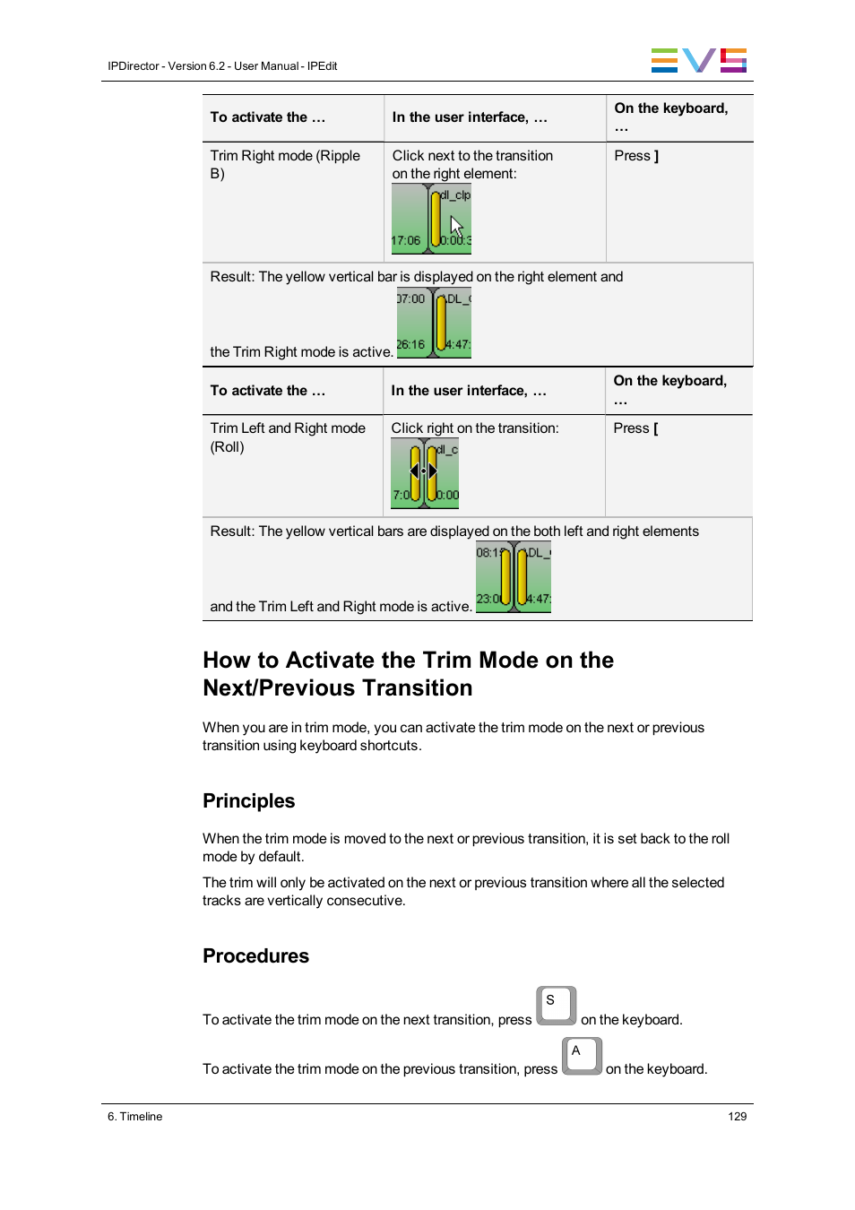 Principles, Procedures | EVS IPDirector Version 6.2 - June 2013 IPEDIT User Manual User Manual | Page 141 / 264