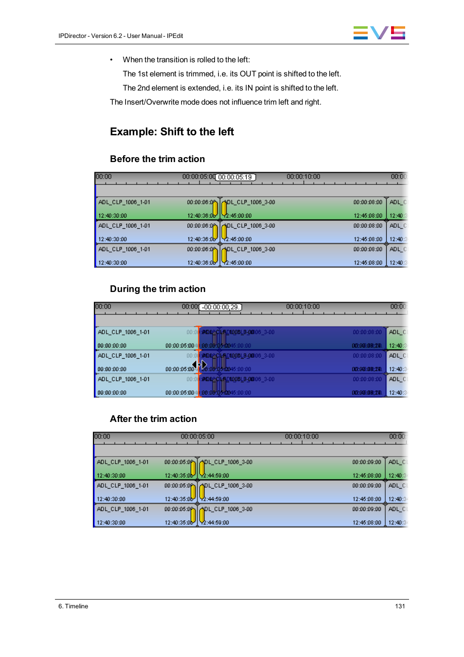 Example: shift to the left | EVS IPDirector Version 6.2 - June 2013 IPEDIT User Manual User Manual | Page 143 / 264