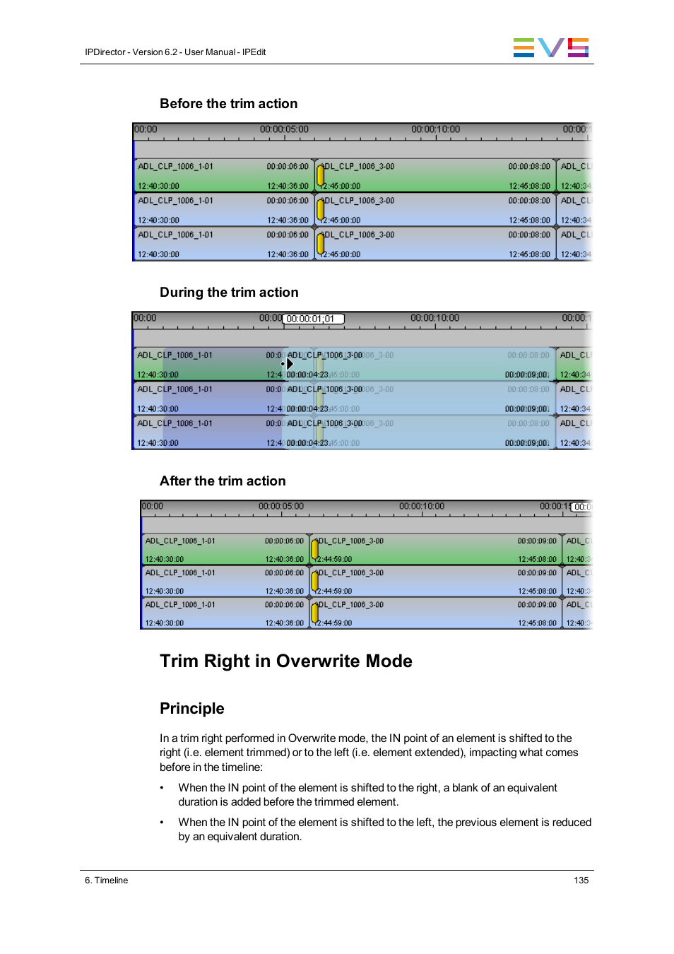Trim right in overwrite mode, Principle | EVS IPDirector Version 6.2 - June 2013 IPEDIT User Manual User Manual | Page 147 / 264
