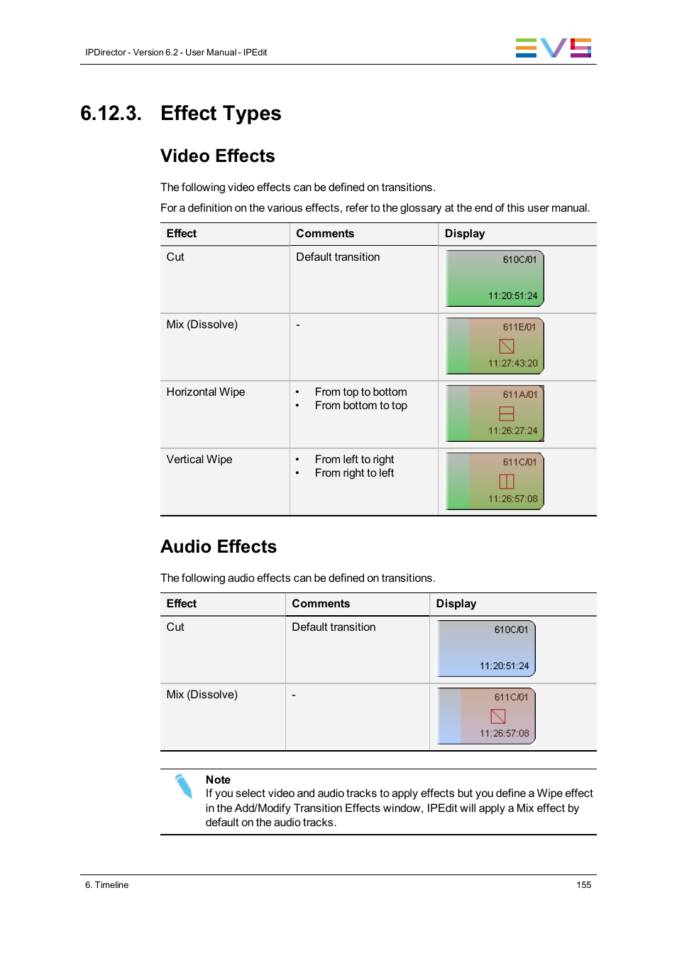Effect types, Video effects, Audio effects | EVS IPDirector Version 6.2 - June 2013 IPEDIT User Manual User Manual | Page 167 / 264