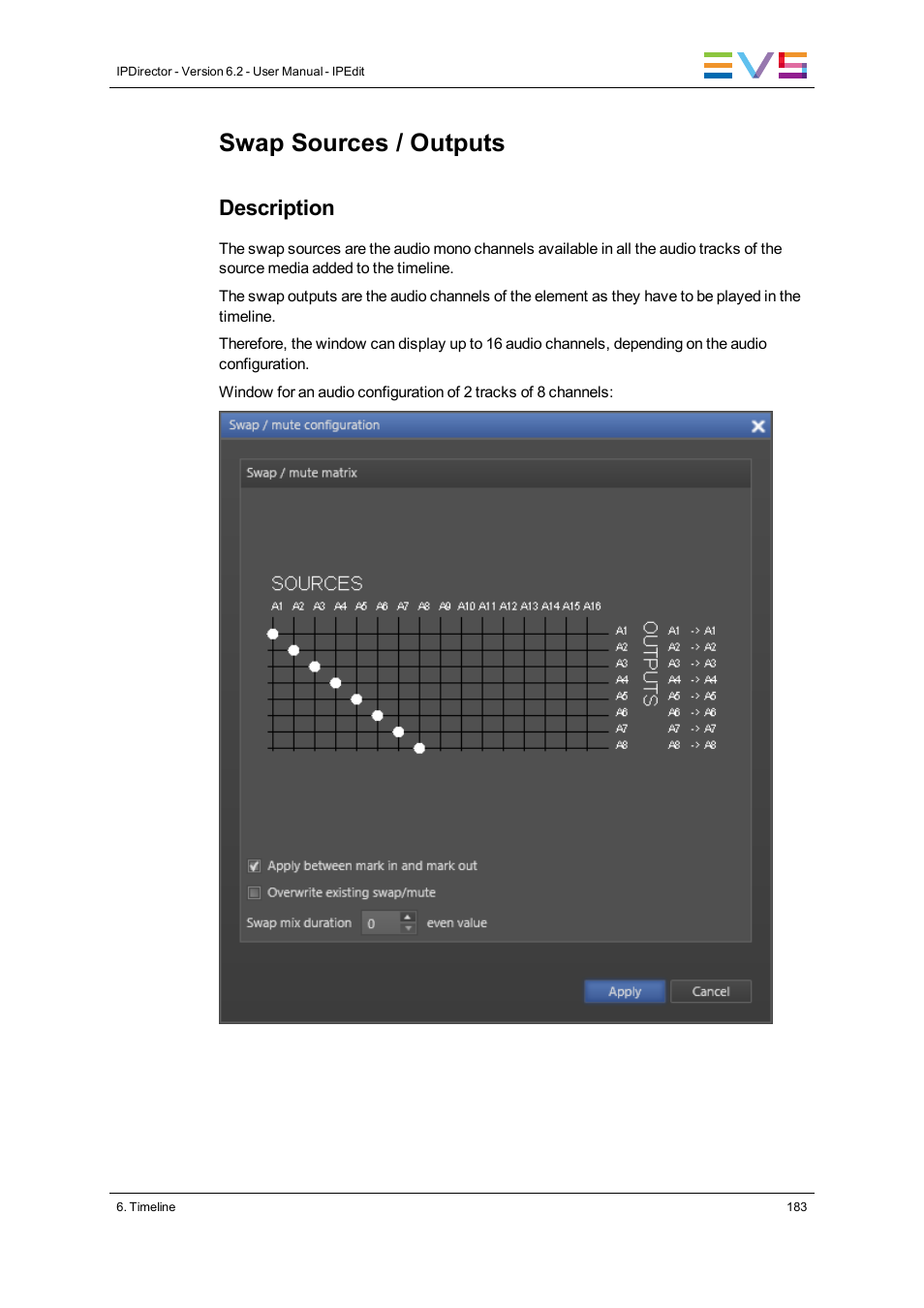 Swap sources / outputs, Description | EVS IPDirector Version 6.2 - June 2013 IPEDIT User Manual User Manual | Page 195 / 264