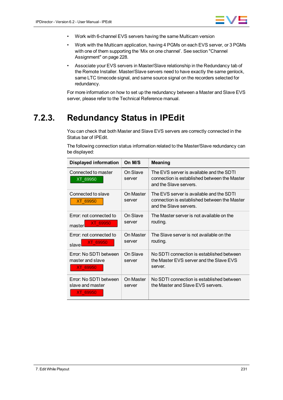 Redundancy status in ipedit | EVS IPDirector Version 6.2 - June 2013 IPEDIT User Manual User Manual | Page 243 / 264