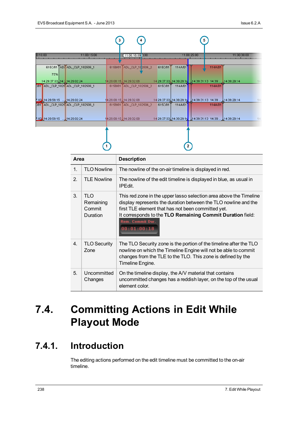 Committing actions in edit while playout mode, Introduction | EVS IPDirector Version 6.2 - June 2013 IPEDIT User Manual User Manual | Page 250 / 264