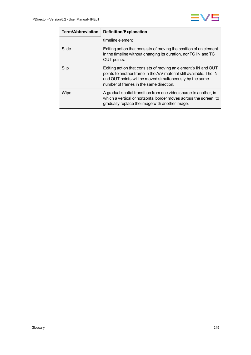 EVS IPDirector Version 6.2 - June 2013 IPEDIT User Manual User Manual | Page 261 / 264