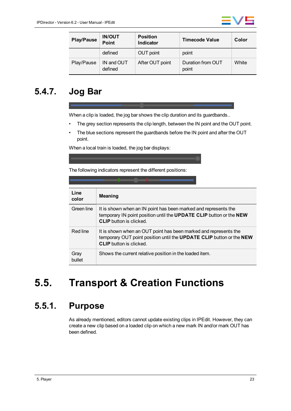 Jog bar, Transport & creation functions, Purpose | EVS IPDirector Version 6.2 - June 2013 IPEDIT User Manual User Manual | Page 35 / 264