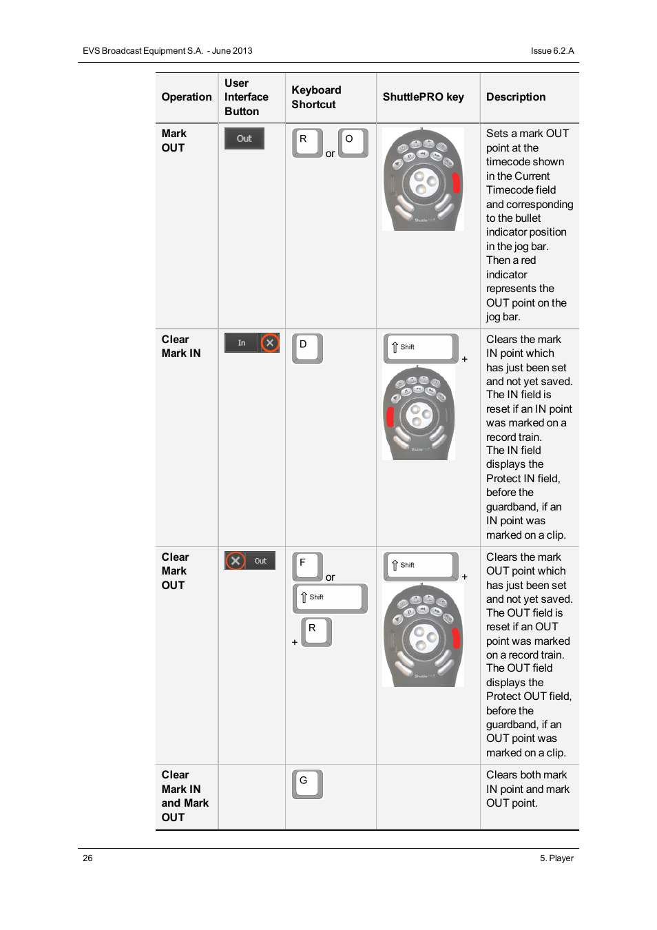EVS IPDirector Version 6.2 - June 2013 IPEDIT User Manual User Manual | Page 38 / 264