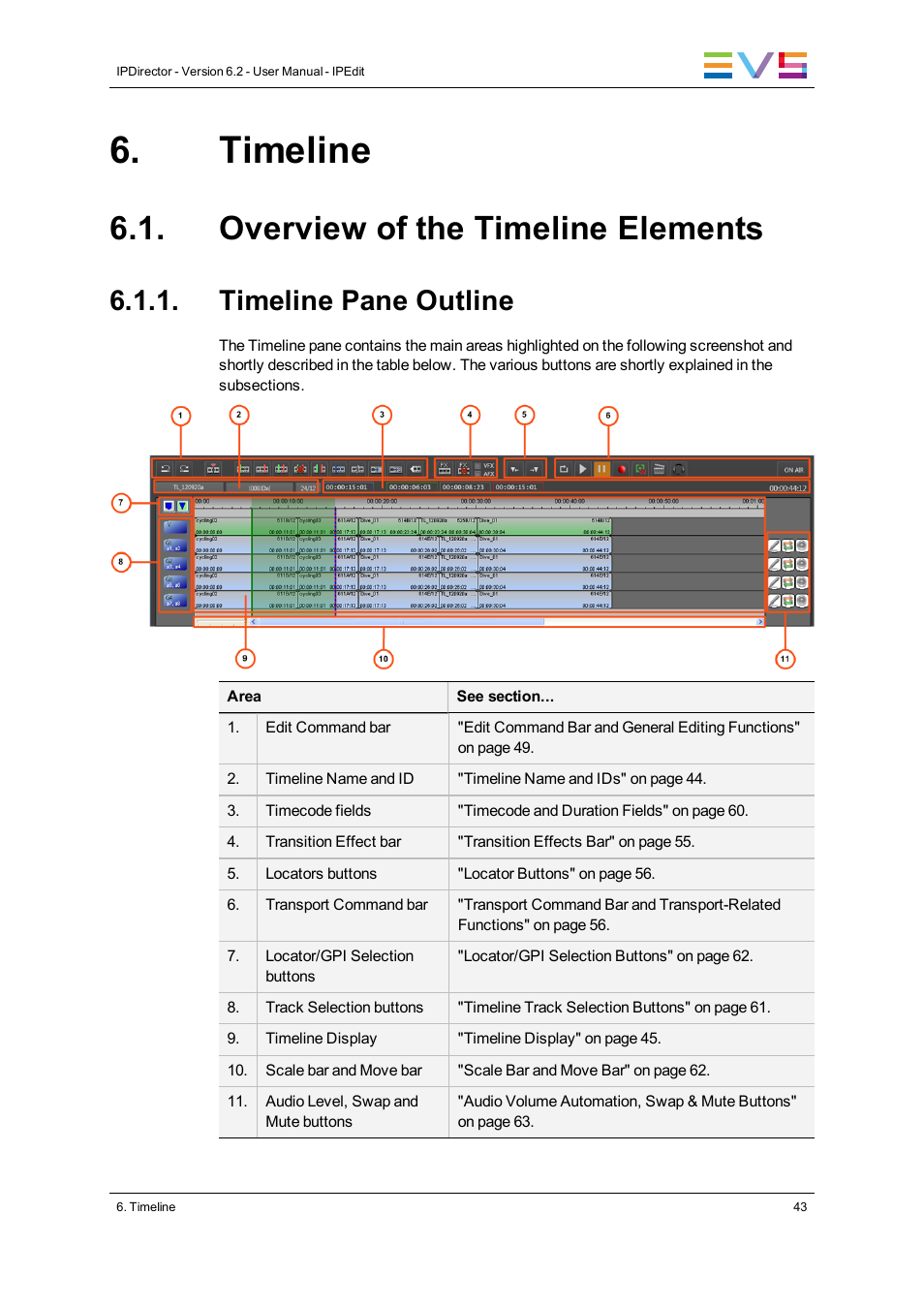 Timeline, Overview of the timeline elements, Timeline pane outline | EVS IPDirector Version 6.2 - June 2013 IPEDIT User Manual User Manual | Page 55 / 264