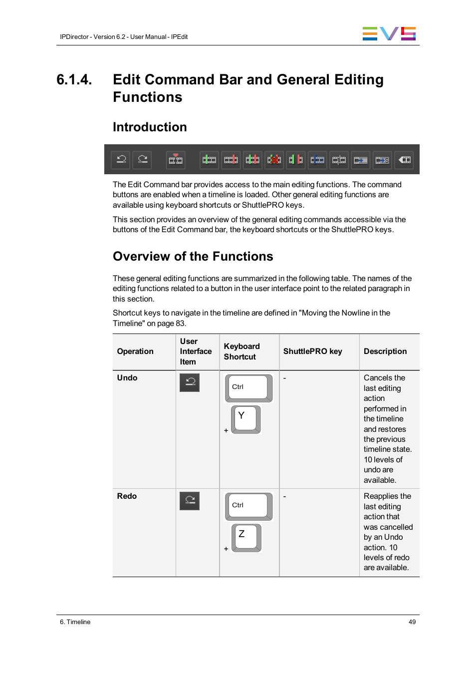 Edit command bar and general editing functions, Introduction, Overview of the functions | EVS IPDirector Version 6.2 - June 2013 IPEDIT User Manual User Manual | Page 61 / 264