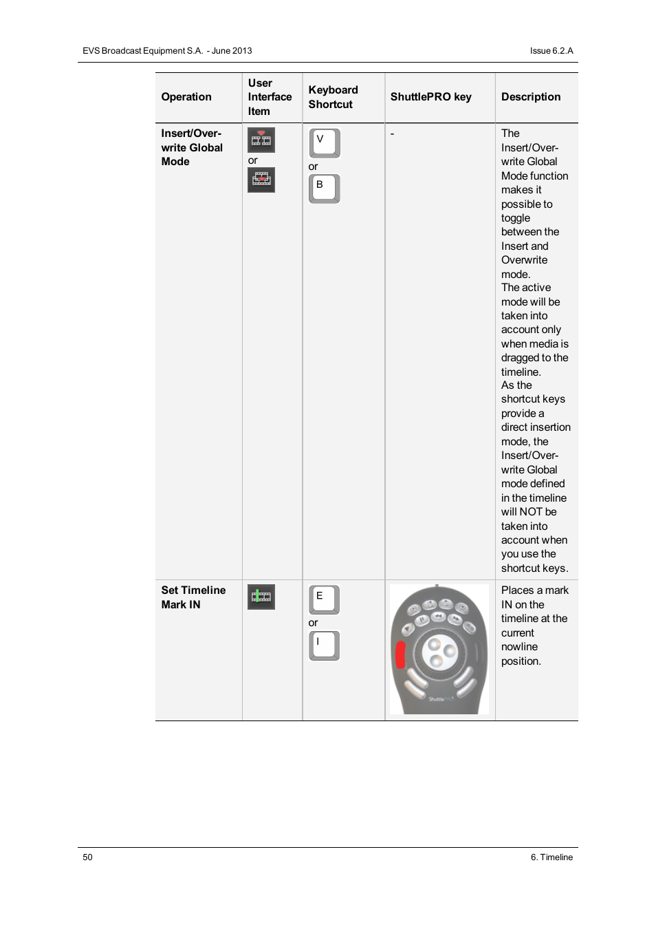 EVS IPDirector Version 6.2 - June 2013 IPEDIT User Manual User Manual | Page 62 / 264