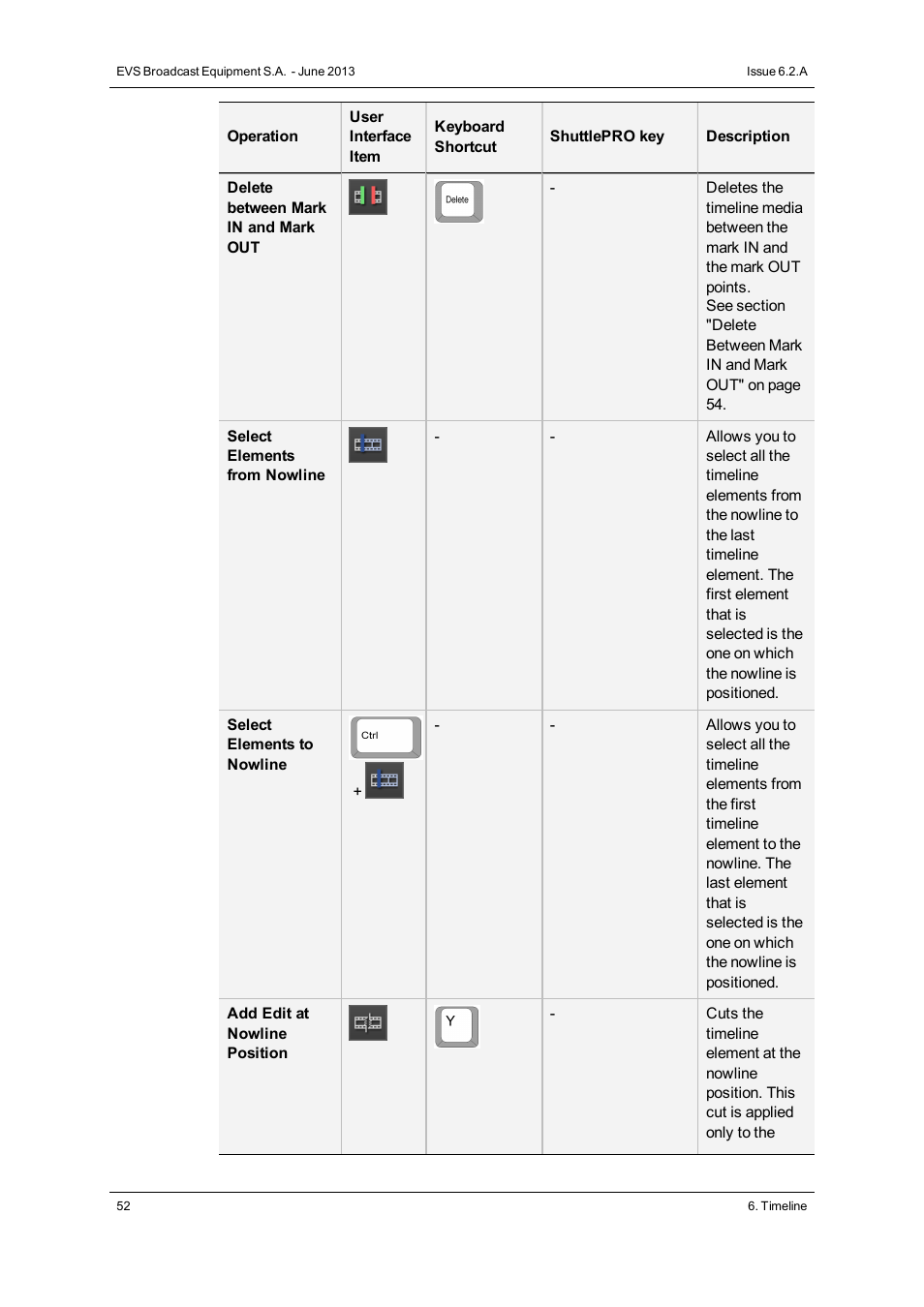 EVS IPDirector Version 6.2 - June 2013 IPEDIT User Manual User Manual | Page 64 / 264