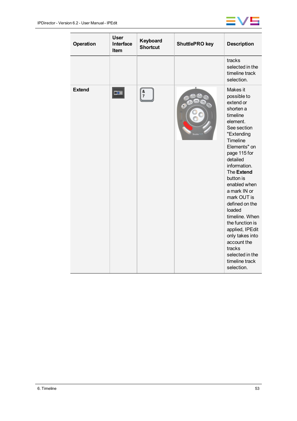 EVS IPDirector Version 6.2 - June 2013 IPEDIT User Manual User Manual | Page 65 / 264