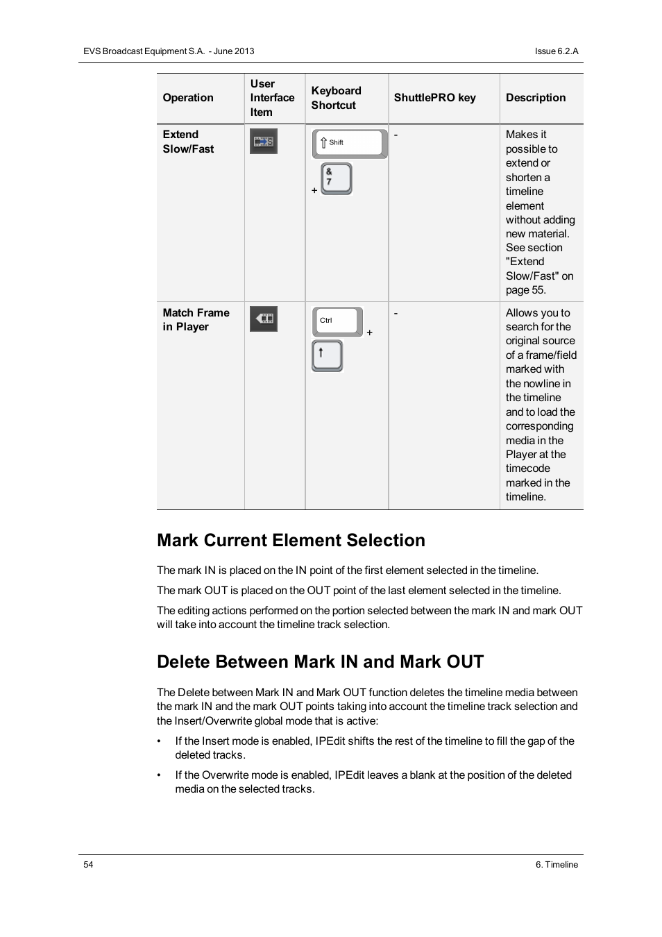 Mark current element selection, Delete between mark in and mark out | EVS IPDirector Version 6.2 - June 2013 IPEDIT User Manual User Manual | Page 66 / 264