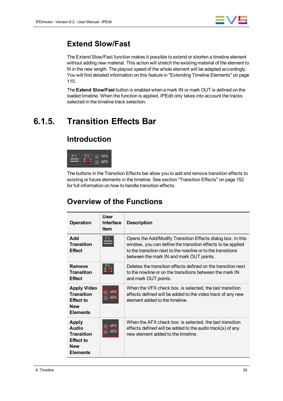 Transition effects bar, Extend slow/fast, Introduction | Overview of the functions | EVS IPDirector Version 6.2 - June 2013 IPEDIT User Manual User Manual | Page 67 / 264