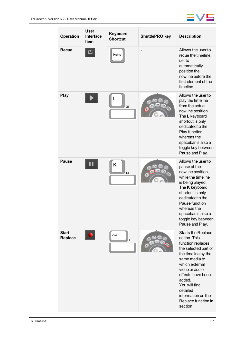 EVS IPDirector Version 6.2 - June 2013 IPEDIT User Manual User Manual | Page 69 / 264