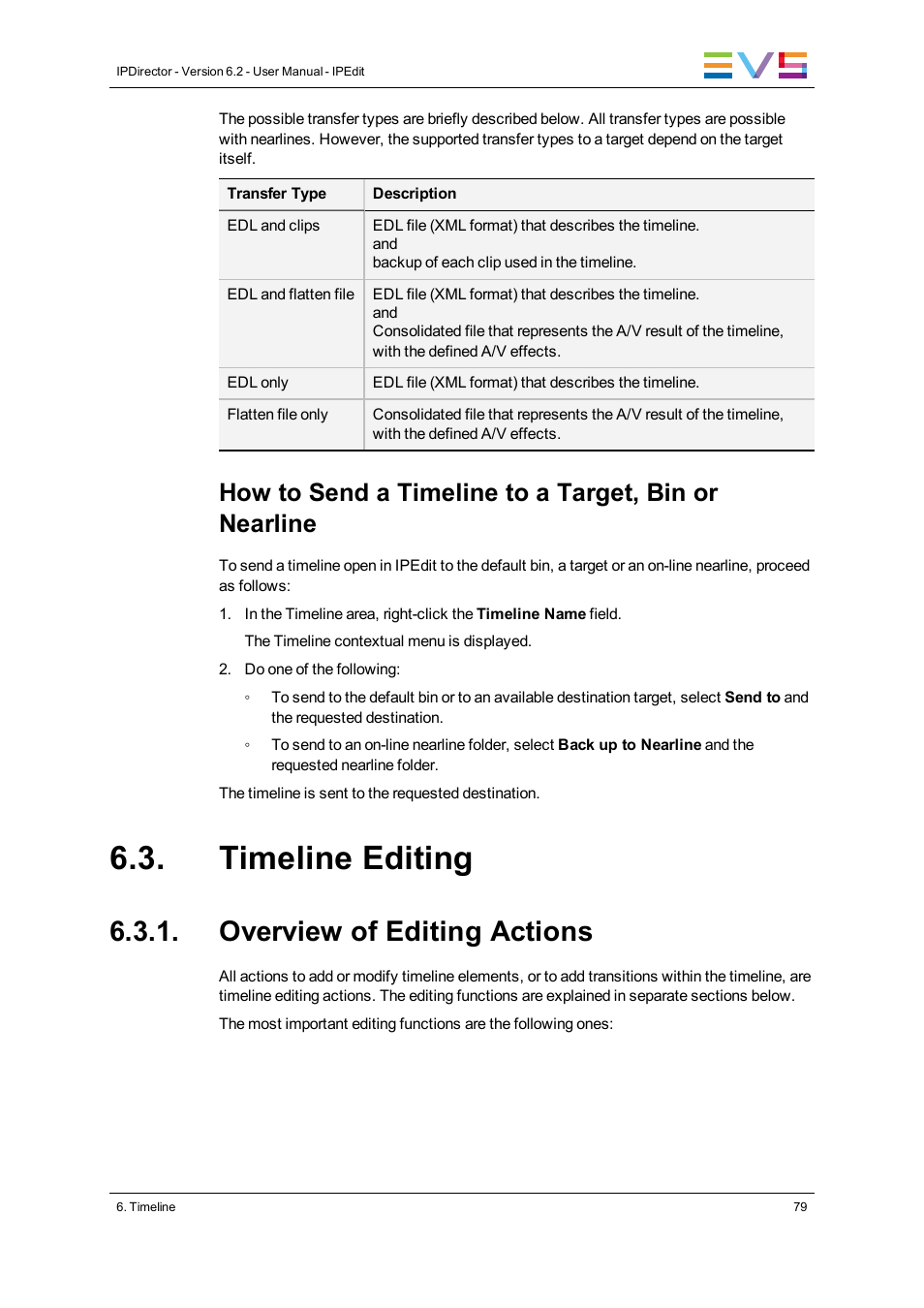 Timeline editing, Overview of editing actions | EVS IPDirector Version 6.2 - June 2013 IPEDIT User Manual User Manual | Page 91 / 264