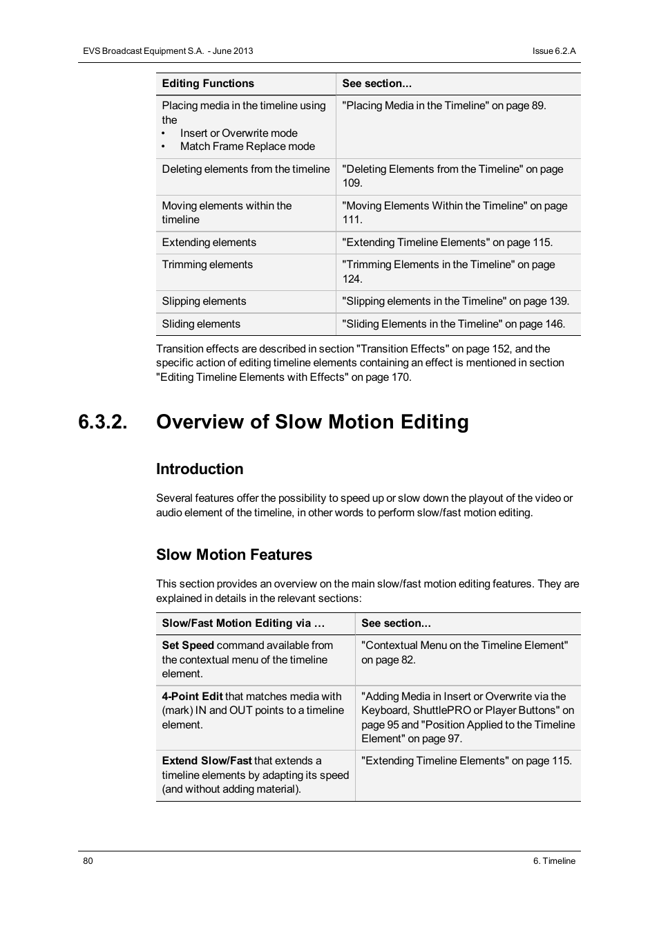 Overview of slow motion editing, Introduction, Slow motion features | EVS IPDirector Version 6.2 - June 2013 IPEDIT User Manual User Manual | Page 92 / 264