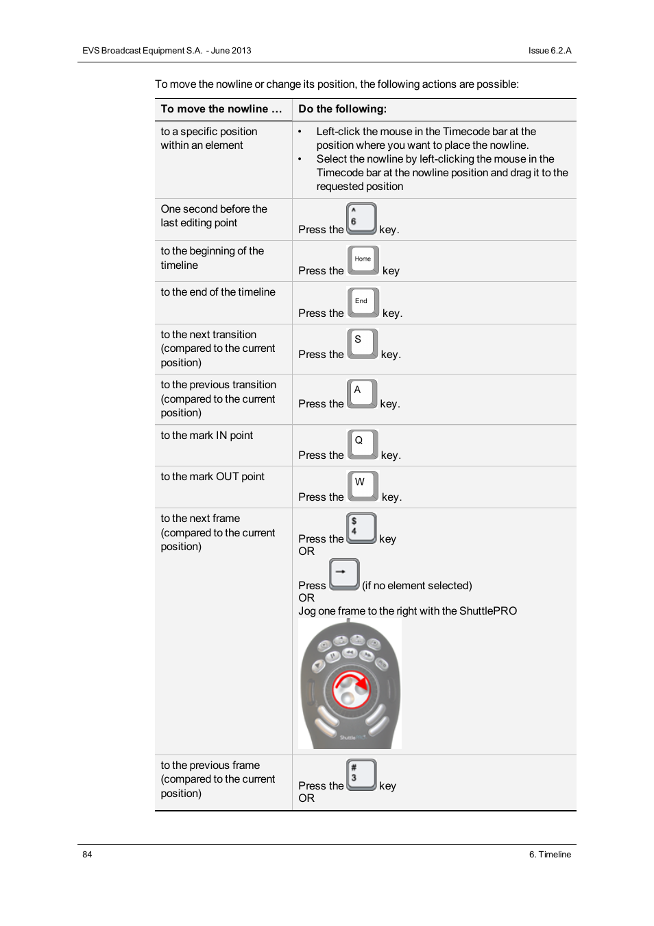 EVS IPDirector Version 6.2 - June 2013 IPEDIT User Manual User Manual | Page 96 / 264