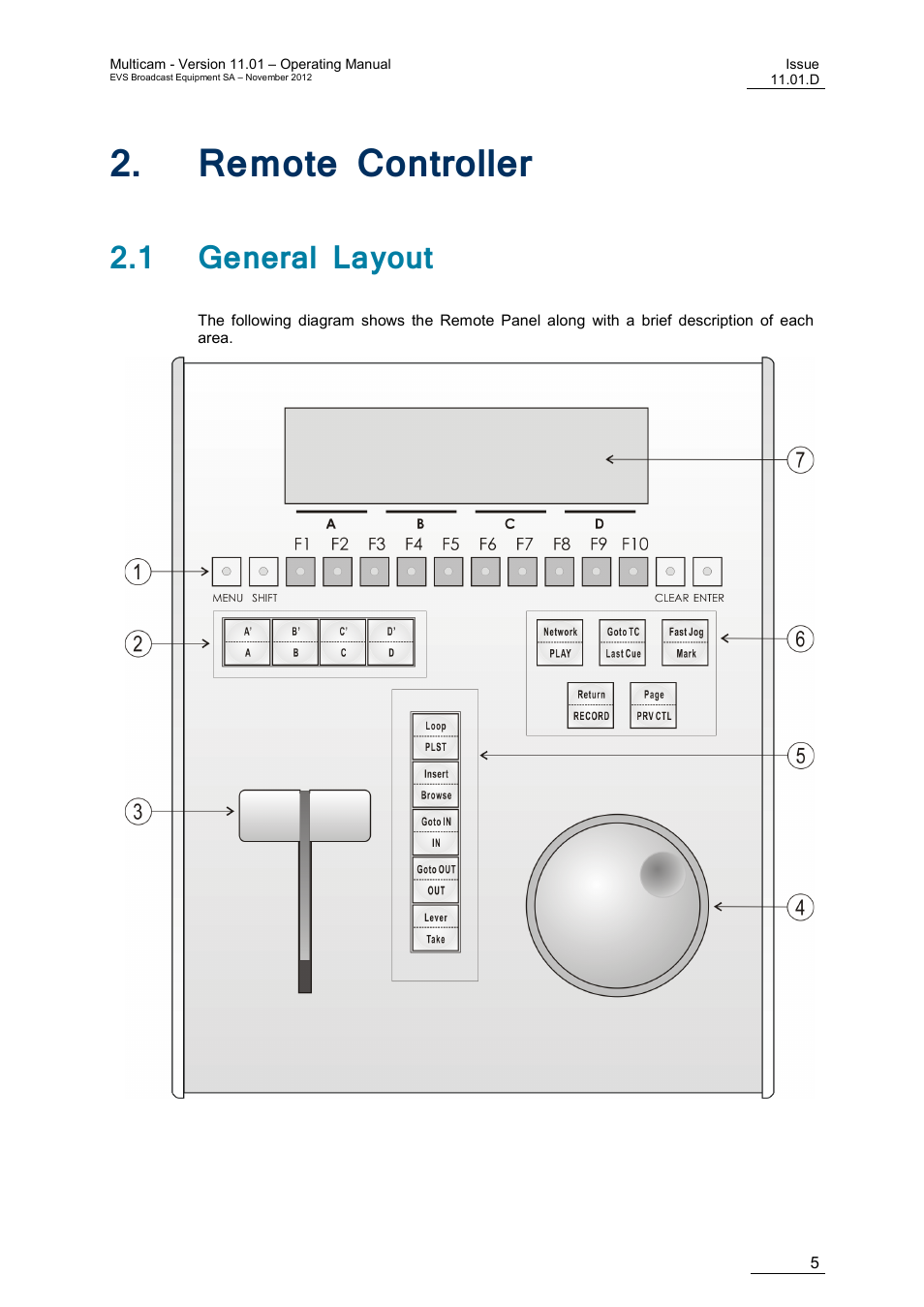 Remote controller, 1 general layout, Emote | Ontroller | EVS XT3 MulticamLSM Version 11.01 - November 2012 Operation Manual User Manual | Page 15 / 209