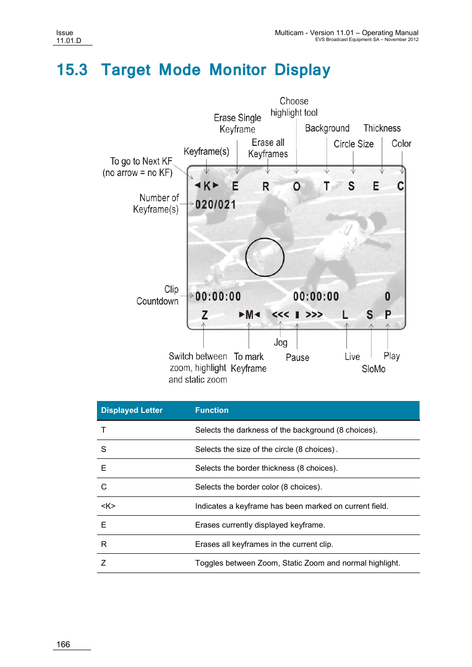 3 target mode monitor display | EVS XT3 MulticamLSM Version 11.01 - November 2012 Operation Manual User Manual | Page 176 / 209